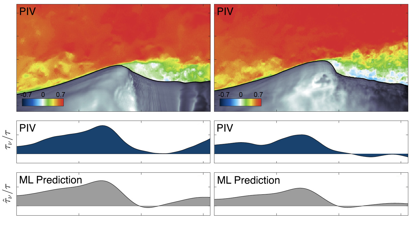 Illustration of Air-Sea Interaction